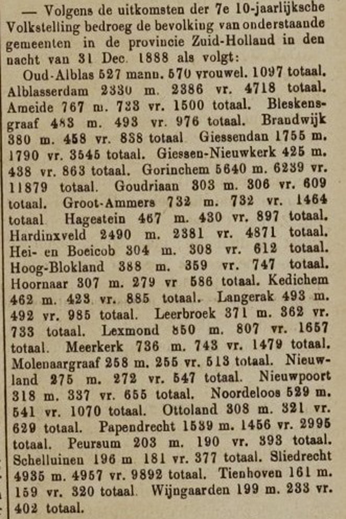 De Drie Provinciën 1890-10-31